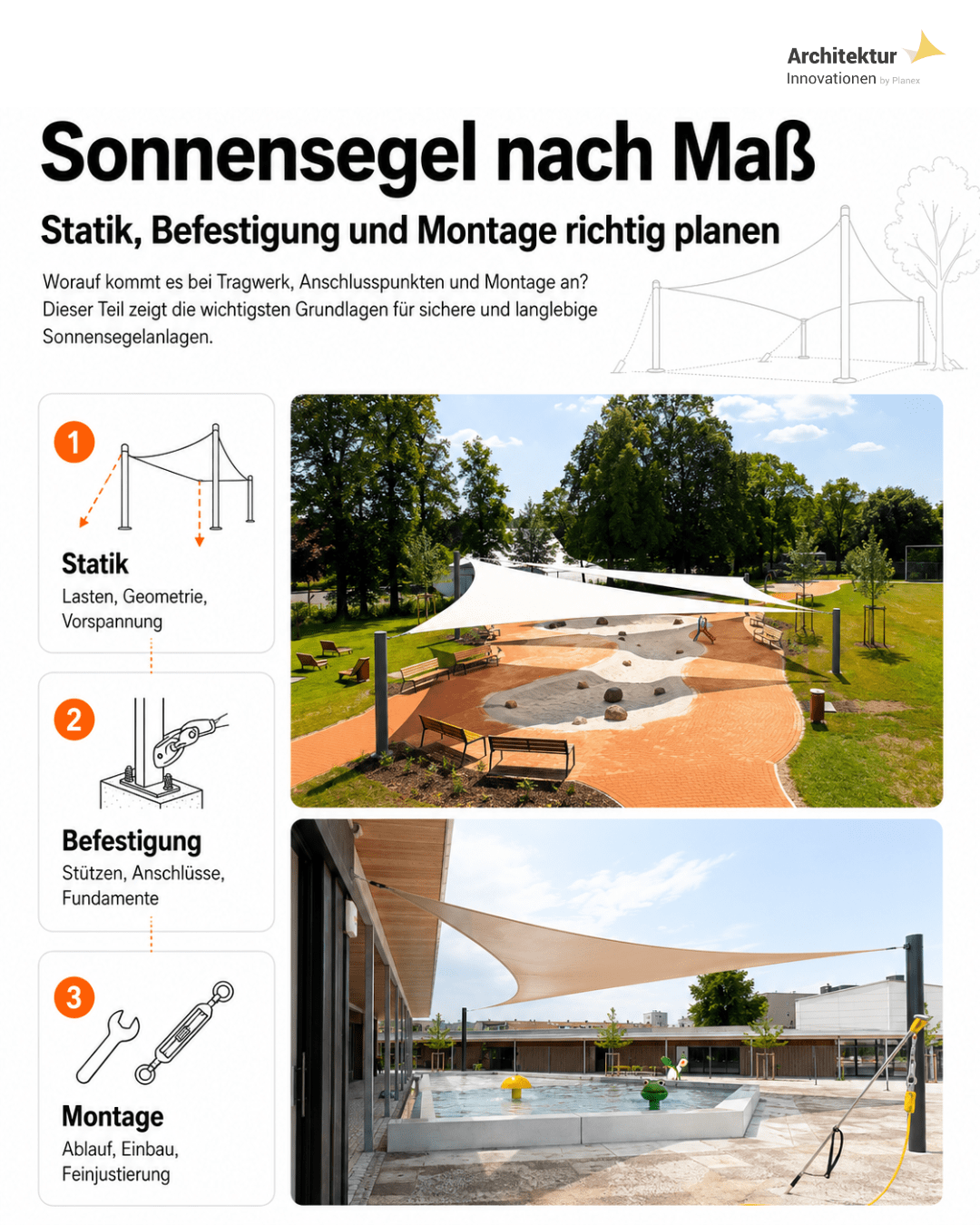 planex-sonnensegel-nach-mass-statik-befestigung-und-montage-planen-infografik-1