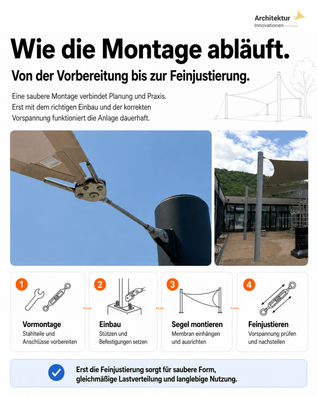 planex-sonnensegel-nach-mass-statik-befestigung-und-montage-planen-infografik-4